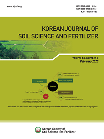 Korean Journal of Soil Science and Fertilizer