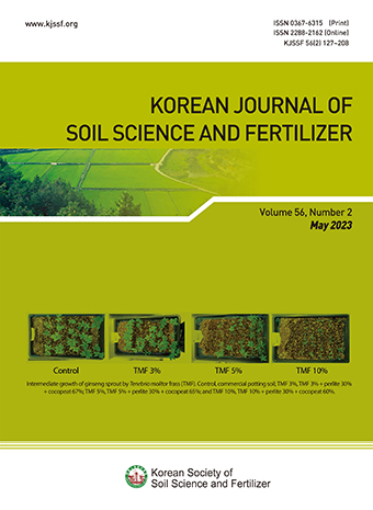 Korean Journal of Soil Science and Fertilizer