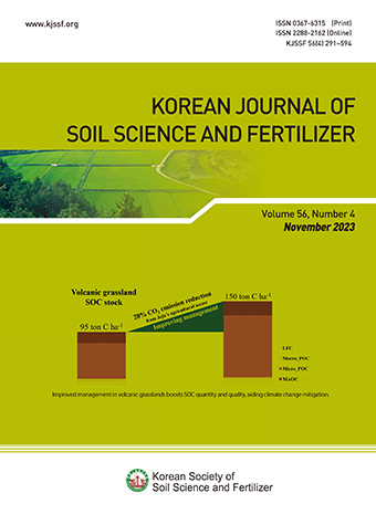 Korean Journal of Soil Science and Fertilizer